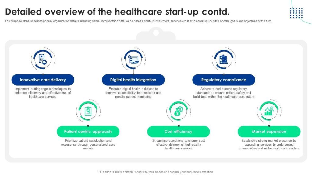 digital twin healthcare simulation showing virtual patient and real-time data visualization